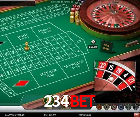 Security Systems 234Bet